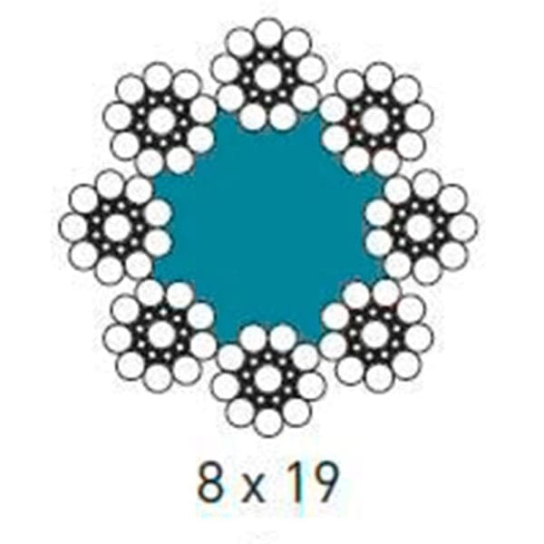 Wire Rope Class 8X19 – Fiber Core