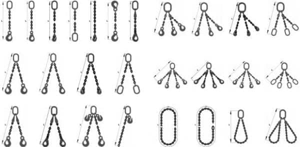 LINGAS DE CORRENTES